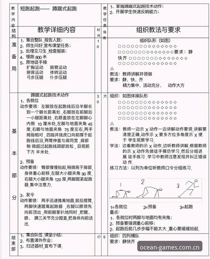 浩瀚体育赛事预测推荐实操教程：从零掌握赛前分析的核心技巧